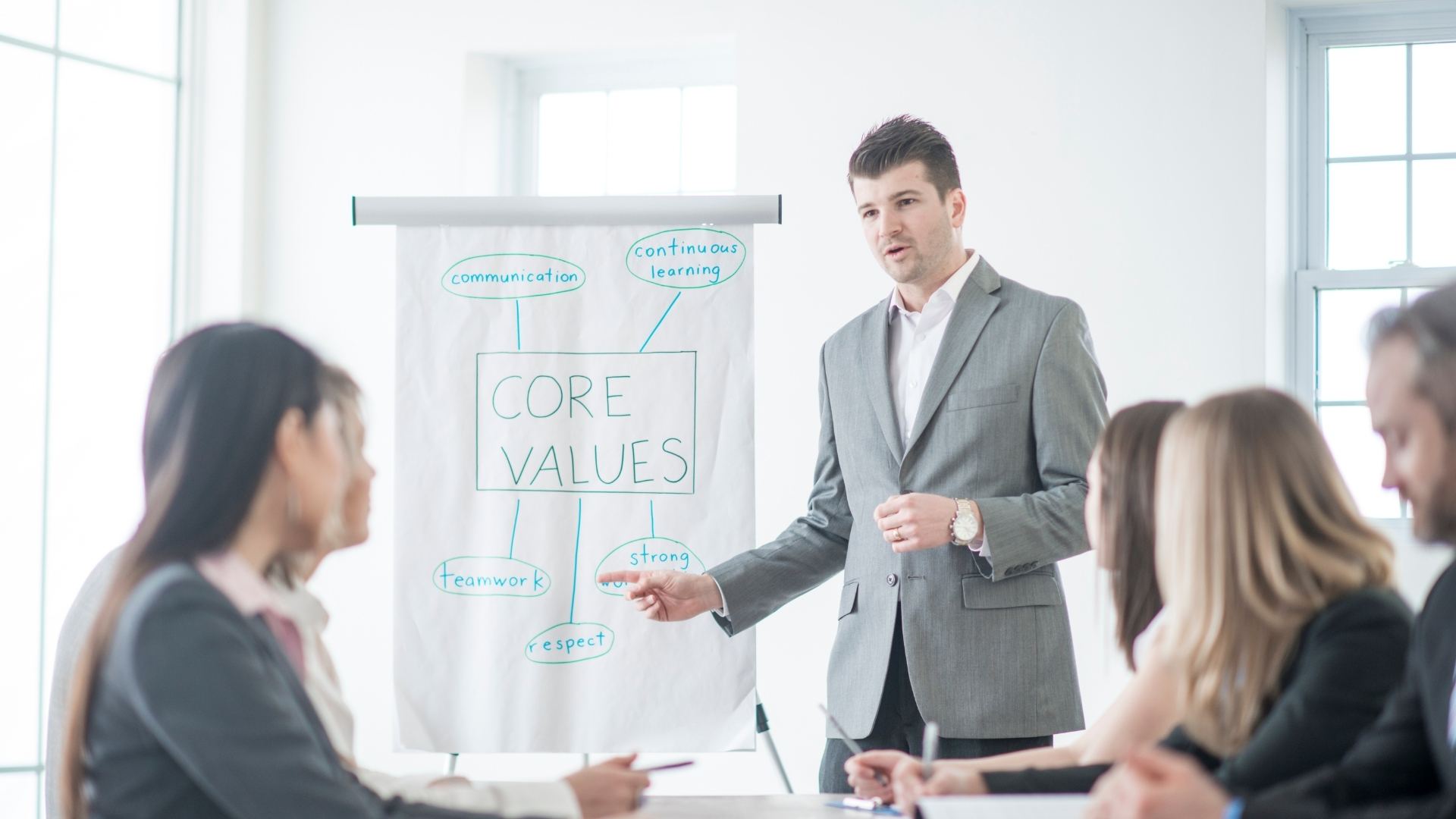 Briefing aziendali per creare valore in azienda